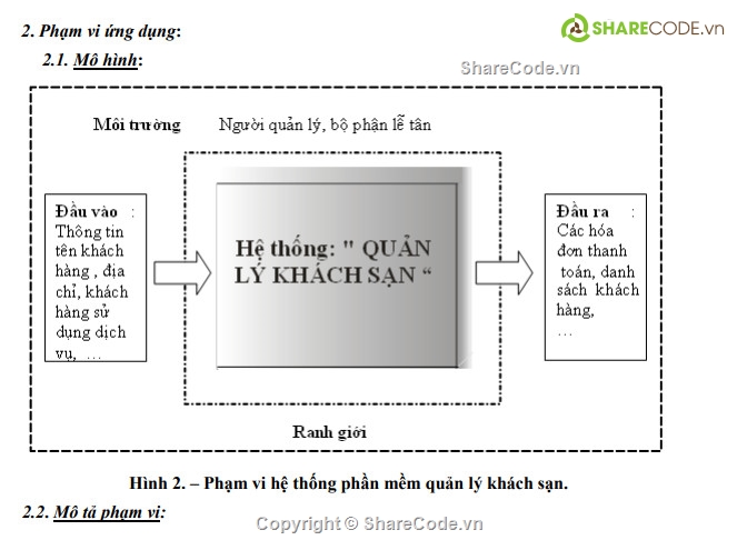 quản lý khách sạn c#,Code quản lý khách sạn c#,Source code quản lý khách sạn c#,Full code quản lý khách sạn c#